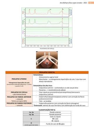 13
Ana Bárbara Dias Lopes Urzedo – 2021
Incontinência de esforço
PROLAPSO GENITAL
PROLAPSO UTERINO
*Alongamento hipertrófico do colo:
cervicometria alterada (diferença > 2 entre
o ponto C e D)
Sintomáticas:
 Histerectomia vaginal total
 Manchester – se alongamento hipertrófico do colo / caso leve com
desejo reprodutivo
Sintomáticas de alto risco:
 Colpocleise (LeFort) – contraindicar se vida sexual ativa
 Pessários – + incontinência de esforço
PROLAPSO DE CÚPULA
– pós histerectomia
 Fixar cúpula ao promontório/sacroespinhoso/uterossacro
 Colpocleise (LeFort)
PROLAPSO DE PAREDE ANTERIOR
– cistocele
*Defeito paravaginal (80%)
 Colporrafia/colpoperineoplastia anterior com correção da fáscia
pubovesicocervical
 Tela – se recidiva
PROLAPSO DE PAREDE POSTERIOR
– retocele
 Colporrafia posterior com correção da fáscia retovaginal
*Enterocele: exérese do saco herniário com obliteração do fundo de saco
CLASSIFICAÇÃO POP-Q
Aa, Ba Parede anterior
Ap, Bp Parede posterior
C
Colo ou cúpula
D+: colo
D-: cúpula
D
só tem quem tem útero
Fundo de saco de Douglas
 