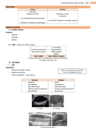15
Ana Bárbara Dias Lopes Urzedo – 2021
MASTALGIA
Cíclica Acíclica
Fase lútea
Bilateral em QSE
Ex: alteração funcional da mama
*Orientar e melhorar sustentação!
Mamária ou não
Unilateral
Ex: mastite, abscesso, neuralgia, angina
NÓDULO PALPÁVEL
1) EXAME CLÍNICO
Suspeito:
 Aderido
 Irregular
 Pétreo
2) PAAF – diferencia sólido x cístico
Amarelo esverdeado
Sem lesão residual
> 2 recidivas
Sanguinolento
Lesão residual
Sólido
USG / MMG USG / MMG + Biópsia
*Pode ser terapêutica no esvaziamento de macrocisto sintomático!
*Se negativo, NÃO EXCLUI CA!
3) USG/MMG
▪ USG
Indicações:
 Diferenciar sólido x cístico
 MMG inconclusiva
 Jovem e gestante – mama densa
Benigno Maligno
 Anecoico
 Homogêneo
 Bem delimitado
 Reforço acústico posterior
 Ovo deitado
 Misto
 Heterogêneo
 Mal delimitado
 Sombra acústica posterior
 Ovo em pé
US: benigno US: maligno
Provavelmente benignos
MMG é o método de rastreio SEMPRE!
Inclusive em próteses mamárias
 