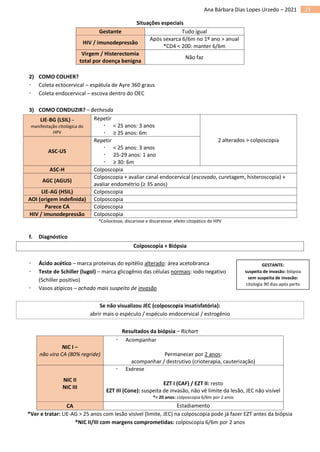 23
Ana Bárbara Dias Lopes Urzedo – 2021
Situações especiais
Gestante Tudo igual
HIV / imunodepressão
Após sexarca 6/6m no 1º ano > anual
*CD4 < 200: manter 6/6m
Virgem / Histerectomia
total por doença benigna
Não faz
2) COMO COLHER?
 Coleta ectocervical – espátula de Ayre 360 graus
 Coleta endocervical – escova dentro do OEC
3) COMO CONDUZIR? – Bethesda
LIE-BG (LSIL) –
manifestação citológica do
HPV
Repetir
 < 25 anos: 3 anos
 ≥ 25 anos: 6m
2 alterados > colposcopia
ASC-US
Repetir
 < 25 anos: 3 anos
 25-29 anos: 1 ano
 ≥ 30: 6m
ASC-H Colposcopia
AGC (AGUS)
Colposcopia + avaliar canal endocervical (escovado, curetagem, histeroscopia) +
avaliar endométrio (≥ 35 anos)
LIE-AG (HSIL) Colposcopia
AOI (origem indefinida) Colposcopia
Parece CA Colposcopia
HIV / imunodepressão Colposcopia
*Coilocitose, discariose e disceratose: efeito citopático do HPV
f. Diagnóstico
Colposcopia + Biópsia
 Ácido acético – marca proteínas do epitélio alterado: área acetobranca
 Teste de Schiller (lugol) – marca glicogênio das células normais: iodo negativo
(Schiller positivo)
 Vasos atípicos – achado mais suspeito de invasão
Se não visualizou JEC (colposcopia insatisfatória):
abrir mais o espéculo / espéculo endocervical / estrogênio
Resultados da biópsia – Richart
NIC I –
não vira CA (80% regride)
 Acompanhar
Permanecer por 2 anos:
acompanhar / destrutivo (crioterapia, cauterização)
NIC II
NIC III
 Exérese
EZT I (CAF) / EZT II: resto
EZT III (Cone): suspeita de invasão, não vê limite da lesão, JEC não visível
*< 20 anos: colposcopia 6/6m por 2 anos
CA Estadiamento
*Ver e tratar: LIE-AG > 25 anos com lesão visível (limite, JEC) na colposcopia pode já fazer EZT antes da biópsia
*NIC II/III com margens comprometidas: colposcopia 6/6m por 2 anos
GESTANTE:
suspeita de invasão: biópsia
sem suspeita de invasão:
citologia 90 dias após parto
 