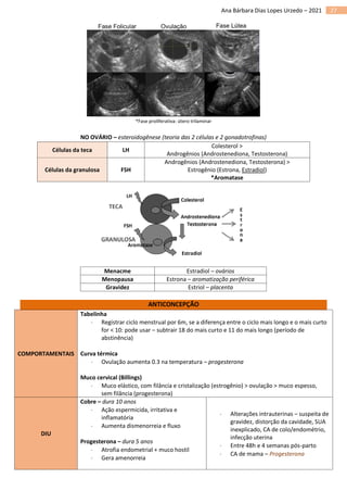 27
Ana Bárbara Dias Lopes Urzedo – 2021
*Fase proliferativa: útero trilaminar
NO OVÁRIO – esteroidogênese (teoria das 2 células e 2 gonadotrofinas)
Células da teca LH
Colesterol >
Androgênios (Androstenediona, Testosterona)
Células da granulosa FSH
Androgênios (Androstenediona, Testosterona) >
Estrogênio (Estrona, Estradiol)
*Aromatase
Menacme Estradiol – ovários
Menopausa Estrona – aromatização periférica
Gravidez Estriol – placenta
ANTICONCEPÇÃO
COMPORTAMENTAIS
Tabelinha
 Registrar ciclo menstrual por 6m, se a diferença entre o ciclo mais longo e o mais curto
for < 10: pode usar – subtrair 18 do mais curto e 11 do mais longo (período de
abstinência)
Curva térmica
 Ovulação aumenta 0.3 na temperatura – progesterona
Muco cervical (Billings)
 Muco elástico, com filância e cristalização (estrogênio) > ovulação > muco espesso,
sem filância (progesterona)
DIU
Cobre – dura 10 anos
 Ação espermicida, irritativa e
inflamatória
 Aumenta dismenorreia e fluxo
Progesterona – dura 5 anos
 Atrofia endometrial + muco hostil
 Gera amenorreia
 Alterações intrauterinas – suspeita de
gravidez, distorção da cavidade, SUA
inexplicado, CA de colo/endométrio,
infecção uterina
 Entre 48h e 4 semanas pós-parto
 CA de mama – Progesterona
 