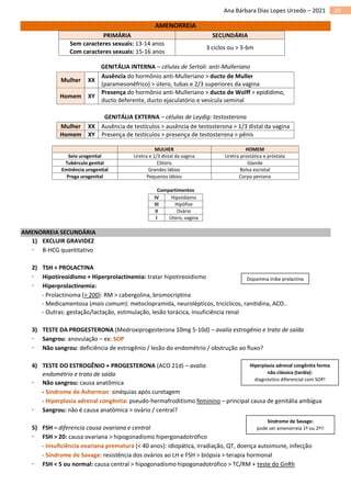 29
Ana Bárbara Dias Lopes Urzedo – 2021
AMENORREIA
PRIMÁRIA SECUNDÁRIA
Sem caracteres sexuais: 13-14 anos
Com caracteres sexuais: 15-16 anos
3 ciclos ou > 3-6m
GENITÁLIA INTERNA – células de Sertoli: anti-Mulleriano
Mulher XX
Ausência do hormônio anti-Mulleriano > ducto de Muller
(paramesonéfrico) > útero, tubas e 2/3 superiores da vagina
Homem XY
Presença do hormônio anti-Mulleriano > ducto de Wolff > epidídimo,
ducto deferente, ducto ejaculatório e vesícula seminal
GENITÁLIA EXTERNA – células de Leydig: testosterona
Mulher XX Ausência de testículos > ausência de testosterona > 1/3 distal da vagina
Homem XY Presença de testículos > presença de testosterona > pênis
MULHER HOMEM
Seio urogenital Uretra e 1/3 distal da vagina Uretra prostática e próstata
Tubérculo genital Clitóris Glande
Eminência urogenital Grandes lábios Bolsa escrotal
Prega urogenital Pequenos lábios Corpo peniano
Compartimentos
IV Hipotálamo
III Hipófise
II Ovário
I Útero, vagina
AMENORREIA SECUNDÁRIA
1) EXCLUIR GRAVIDEZ
 B-HCG quantitativo
2) TSH + PROLACTINA
 Hipotireoidismo + Hiperprolactinemia: tratar hipotireoidismo
 Hiperprolactinemia:
- Prolactinoma (> 200): RM > cabergolina, bromocriptina
- Medicamentosa (mais comum): metoclopramida, neurolépticos, tricíclicos, ranitidina, ACO..
- Outras: gestação/lactação, estimulação, lesão torácica, insuficiência renal
3) TESTE DA PROGESTERONA (Medroxiprogesterona 10mg 5-10d) – avalia estrogênio e trato de saída
 Sangrou: anovulação – ex: SOP
 Não sangrou: deficiência de estrogênio / lesão do endométrio / obstrução ao fluxo?
4) TESTE DO ESTROGÊNIO + PROGESTERONA (ACO 21d) – avalia
endométrio e trato de saída
 Não sangrou: causa anatômica
- Síndrome de Asherman: sinéquias após curetagem
- Hiperplasia adrenal congênita: pseudo-hermafroditismo feminino – principal causa de genitália ambígua
 Sangrou: não é causa anatômica > ovário / central?
5) FSH – diferencia causa ovariana e central
 FSH > 20: causa ovariana > hipogonadismo hipergonadotrófico
- Insuficiência ovariana prematura (< 40 anos): idiopática, irradiação, QT, doença autoimune, infecção
- Síndrome de Savage: resistência dos ovários ao LH e FSH > biópsia > terapia hormonal
 FSH < 5 ou normal: causa central > hipogonadismo hipogonadotrófico > TC/RM + teste do GnRh
Dopamina inibe prolactina
Hiperplasia adrenal congênita forma
não clássica (tardia):
diagnóstico diferencial com SOP!
Síndrome de Savage:
pode ser amenorreia 1ª ou 2ª!!
 