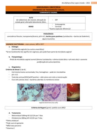 3
Ana Bárbara Dias Lopes Urzedo – 2021
GINECOLOGIA E OBSTETRÍCIA
SÍNDROMES DE TRANSMISSÃO SEXUAL
CORRIMENTO VAGINAL
ALTO
dor abdominal, dor anexial, alteração do
estado geral, alteração laboratorial, febre..
 DIP
BAIXO
 Vulvovaginite
 Cervicite
*Exame especular diferencia!
FISIOLÓGICO:
consistência flocular, transparente/branco, pH 4-4.5, bacilos gram positivos (Lactobacilos – bacilos de Doderlein),
alguns leucócitos
VAGINOSE BACTERIANA – mais comum, NÃO é DST!
a. Etiologia
 Gardnerella vaginalis (ou outros anaeróbios)
*Só ter Gardnerella não significa ter vaginose, pois pode fazer parte da microbiota vaginal!
b. Fisiopatologia
Perda da microbiota vaginal normal (diminui Lactobacilos > diminui ácido lático > pH mais alto) > aumenta
proliferação de outras bactérias
c. Diagnóstico
Critérios de Amsel (3 de 4):
 Corrimento branco acinzentado, fino, homogêneo – pode ter microbolhas
 pH > 4.5
 Teste das aminas/KOH/whiff positivo – odor piora com coito e menstruação
 Clue cells (células alvo) – bactérias aderidas na membrana celular
Vaginose bacteriana (clue cells)
Critérios de Nugent (gram): padrão-ouro (MS)!
d. Tratamento
 Metronidazol 500mg VO 12/12h por 7 dias
 Clindamicina 300mg VO 12/12h por 7 dias
*Efeito antabuze!
*Pode usar em gestante
*NÃO trata parceiro!
*Vitamina C
 