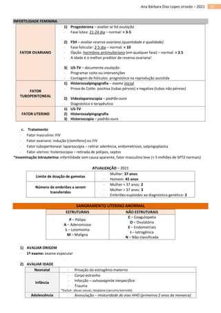 32
Ana Bárbara Dias Lopes Urzedo – 2021
INFERTILIDADE FEMININA
FATOR OVARIANO
1) Progesterona – avaliar se há ovulação
 Fase lútea: 21-24 dia – normal: > 3-5
2) FSH – avaliar reserva ovariana (quantidade e qualidade)
 Fase folicular: 2-5 dia – normal: < 10
 Opção: hormônio antimulleriano (em qualquer fase) – normal: > 2.5
 A idade é o melhor preditor de reserva ovariana!
3) US-TV – documenta ovulação
 Programar coito ou intervenções
 Contagem de folículos: prognóstico na reprodução assistida
FATOR
TUBOPERITONEAL
1) Histerossalpingografia – exame inicial
 Prova de Cotte: positiva (tubas pérvias) x negativa (tubas não pérvias)
2) Videolaparoscopia – padrão-ouro
 Diagnóstico e terapêutico
FATOR UTERINO
1) US-TV
2) Histerossalpingografia
3) Histeroscopia – padrão-ouro
c. Tratamento
 Fator masculino: FIV
 Fator ovariano: indução (clomifeno) ou FIV
 Fator tuboperitoneal: laparoscopia – retirar aderência, endometriose, salpingoplastia
 Fator uterino: histeroscopia – retirada de pólipos, septos
*Inseminação intrauterina: infertilidade sem causa aparente, fator masculino leve (> 5 milhões de SPTZ normais)
ATUALIZAÇÃO – 2021
Limite de doação de gametas
 Mulher: 37 anos
 Homem: 45 anos
Número de embriões a serem
transferidos
 Mulher < 37 anos: 2
 Mulher > 37 anos: 3
 Embriões euploides ao diagnóstico genético: 2
SANGRAMENTO UTERINO ANORMAL
ESTRUTURAIS NÃO ESTRUTURAIS
P – Pólipo
A – Adenomiose
L – Leiomioma
M – Maligna
C – Coagulopatia
O – Ovulatória
E – Endometriais
I – Iatrogênica
N – Não classificada
1) AVALIAR ORIGEM
 1º exame: exame especular
2) AVALIAR IDADE
Neonatal  Privação do estrogênio materno
Infância
 Corpo estranho
 Infecção – vulvovaginite inespecífica
 Trauma
*Excluir: abuso sexual, neoplasia (sarcoma botroide)
Adolescência  Anovulação – imaturidade do eixo HHO (primeiros 2 anos da menarca)
 