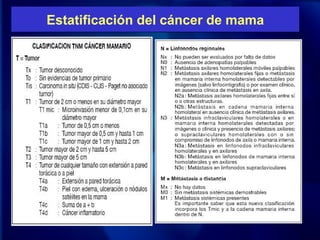 Estatificación del cáncer de mamaEstatificación del cáncer de mama
 