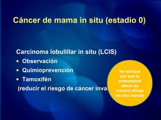 Cáncer de mama in situ (estadio 0)
Carcinoma lobulillar in situ (LCIS)
• Observación
• Quimioprevención
• Tamoxifén
(reducir el riesgo de cáncer invasivo)
No extirpar
por que la
enfermedad
afecta de
manera difusa
las dos mamas
 
