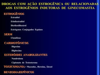 DROGAS COM AÇÃO ESTROGÊNICA OU RELACIONADAS
AOS ESTROGÊNIOS INDUTORAS DE GINECOMASTIA
ESTROGÊNIOS
Estradiol
Etinilestradiol
Dietilestilbestrol
Estrógenos Conjugados Equinos
SERM
Clomifeno
CARDIOTÔNICOS
Digoxina
Digitoxina
ESTERÓIDES ANABOLIZANTES
Nandrolona
Cipionato de Testosterona
TOXICOMANIA - Maconha , Heroína, Álcool
BENZODIAZEPÍNICOS
 