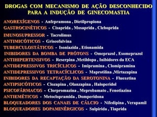 DROGAS COM MECANISMO DE AÇÃO DESCONHECIDO
PARA A INDUÇÃO DE GINECOMASTIA
ANOREXÍGENOS - Anfepramona , Dietilpropiona
GASTROCINÉTICOS - Cisaprida , Mosaprida , Cleboprida
IMUNOSUPRESSOR - Tacrolimus
ANTIMICÓTICOS - Griseofulvina
TUBERCULOSTÁTICOS - Isoniazida , Etionamida
INIBIDORES DA BOMBA DE PRÓTONS - Omeprazol , Esomeprazol
ANTIHIPERTENSIVOS - Reserpina ,Metildopa , Inibidores da ECA
ANTIDEPRESSIVOS TRICÍCLICOS - Imipramina , Clomipramina
ANTIDEPRESSIVOS TETRACÍCLICOS - Maprotilina ,Mirtazapina
INIBIDORES DA RECAPTAÇÃO DA SEROTONINA - Fluoxetina
ANTIPSICÓTICOS - Clozapina , Olanzapina , Haloperidol
PSICOFÁRMACOS - Clorpromazina , Meprobamato , Fenotiazina
ANTIEMÉTICOS - Metoclopramida , Domperidona
BLOQUEADORES DOS CANAIS DE CÁLCIO - Nifedipina , Verapamil
BLOQUEADORES DOPAMINÉRGICOS - Sulpirida , Tiaprida
 