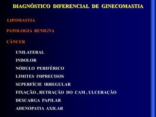 DIAGNÓSTICO DIFERENCIAL DE GINECOMASTIA
LIPOMASTIA
PATOLOGIA BENIGNA
CÂNCER
UNILATERAL
INDOLOR
NÓDULO PERIFÉRICO
LIMITES IMPRECISOS
SUPERFÍCIE IRREGULAR
FIXAÇÃO , RETRAÇÃO DO CAM , ULCERAÇÃO
DESCARGA PAPILAR
ADENOPATIA AXILAR
 