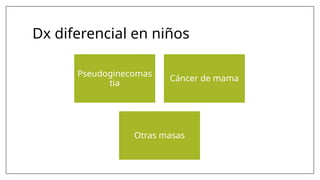 Dx diferencial en niños
Pseudoginecomas
tia
Cáncer de mama
Otras masas
 