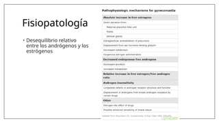 Fisiopatología
• Desequilibrio relativo
entre los andrógenos y los
estrógenos
 