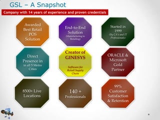 GSL – A Snapshot
Company with 14 years of experience and proven credentials

Awarded
Best Retail
POS
Solution

Direct
Presence in
in all 5 Metro
Cities

8500+ Live
Locations

End-to-End
Solution
(Manufacturing to
Retailing)

Creator of
GINESYS
Software for
Retail Supply
Chain

140 +
Professionals

Started in
1999
(By CA’s and IT
Professionals)

ORACLE &
Microsoft
Gold
Partner

99%
Customer
Satisfaction
& Retention

 