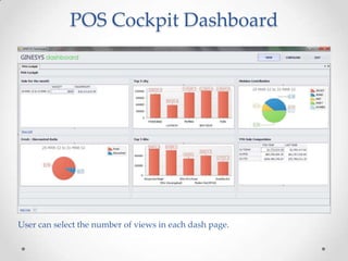 POS Cockpit Dashboard

User can select the number of views in each dash page.

 