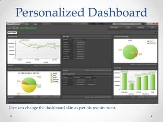 Personalized Dashboard

User can change the dashboard skin as per his requirement.

 