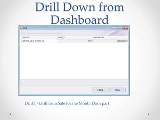Drill Down from
Dashboard

Drill 1 - Drill from Sale for the Month Dash part

 