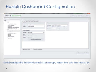 Flexible Dashboard Configuration

Flexible configurable dashboard controls like filter type, refresh time, data time interval. etc

 