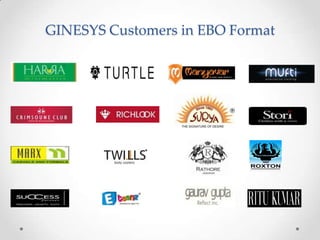 GINESYS Customers in EBO Format

 