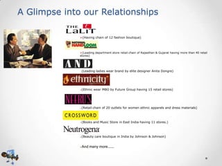 A Glimpse into our Relationships
(Having chain of 12 fashion boutique)

(Leading department store retail chain of Rajasthan & Gujarat having more than 40 retail
stores)

(Leading ladies wear brand by elite designer Anita Dongre)



(Ethnic wear MBO by Future Group having 15 retail stores)



(Retail chain of 20 outlets for women ethnic apparels and dress materials)



(Books and Music Store in East India having 11 stores.)



(Beauty care boutique in India by Johnson & Johnson)



And many more………

 