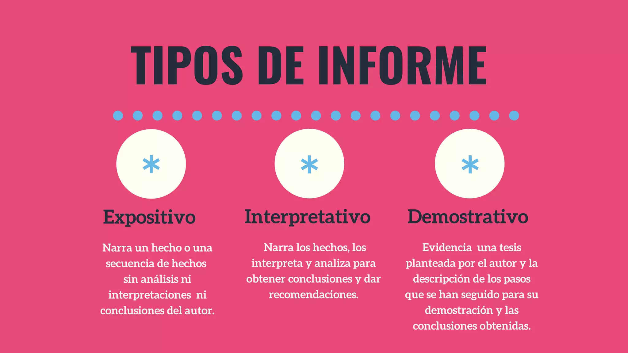 Como Redactar un Informe | PPT