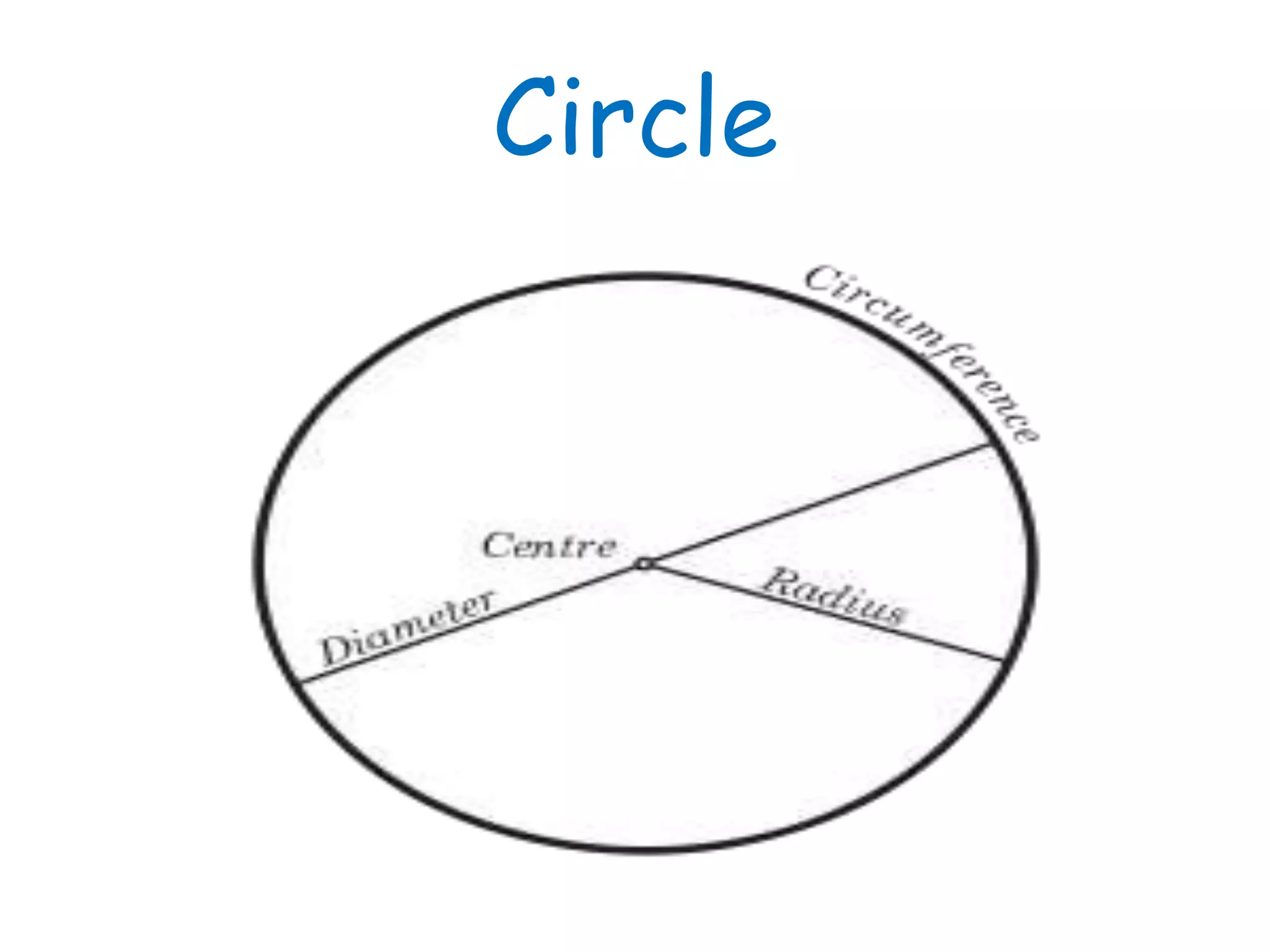 Circle
 