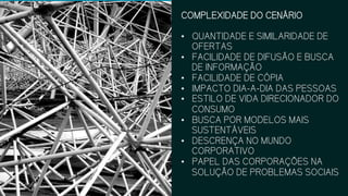 COMPLEXIDADE DO CENÁRIO
• QUANTIDADE E SIMILARIDADE DE
OFERTAS
• FACILIDADE DE DIFUSÃO E BUSCA
DE INFORMAÇÃO
• FACILIDADE DE CÓPIA
• IMPACTO DIA-A-DIA DAS PESSOAS
• ESTILO DE VIDA DIRECIONADOR
DO CONSUMO
• BUSCA POR MODELOS MAIS
SUSTENTÁVEIS
• DESCRENÇA NO MUNDO
CORPORATIVO
• PAPEL DAS CORPORAÇÕES NA
SOLUÇÃO DE PROBLEMAS SOCIAIS
 
