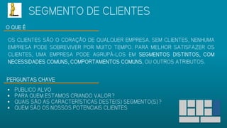 O QUE É
OS CLIENTES SÃO O CORAÇÃO DE QUALQUER EMPRESA. SEM CLIENTES,
NENHUMA EMPRESA PODE SOBREVIVER POR MUITO TEMPO. PARA MELHOR
SATISFAZER OS CLIENTES, UMA EMPRESA PODE AGRUPÁ-LOS EM SEGMENTOS
DISTINTOS, COM NECESSIDADES COMUNS, COMPORTAMENTOS COMUNS, OU
OUTROS ATRIBUTOS.
PERGUNTAS CHAVE
 PUBLICO ALVO
 PARA QUEM ESTAMOS CRIANDO VALOR?
 QUAIS SÃO AS CARACTERÍSTICAS DESTE(S) SEGMENTO(S)?
 QUEM SÃO OS NOSSOS POTENCIAIS CLIENTES
SEGMENTO DE CLIENTES
 