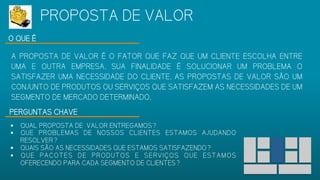 O QUE É
A PROPOSTA DE VALOR É O FATOR QUE FAZ QUE UM CLIENTE ESCOLHA ENTRE
UMA E OUTRA EMPRESA. SUA FINALIDADE É SOLUCIONAR UM PROBLEMA O
SATISFAZER UMA NECESSIDADE DO CLIENTE. AS PROPOSTAS DE VALOR SÃO UM
CONJUNTO DE PRODUTOS OU SERVIÇOS QUE SATISFAZEM AS NECESSIDADES DE
UM SEGMENTO DE MERCADO DETERMINADO.
PERGUNTAS CHAVE
 QUAL PROPOSTA DE VALOR ENTREGAMOS?
 QUE PROBLEMAS DE NOSSOS CLIENTES ESTAMOS AJUDANDO
RESOLVER?
 QUAIS SÃO AS NECESSIDADES QUE ESTAMOS SATISFAZENDO?
 QUE PACOTES DE PRODUTOS E SERVIÇOS QUE ESTAMOS
OFERECENDO PARA CADA SEGMENTO DE CLIENTES?
PROPOSTA DE VALOR
 