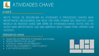 O QUE É
NESTE PASSO SE DESCREVEM AS ATIVIDADES E PROCESSOS CHAVES MAIS
IMPORTANTES NECESSÁRIOS QUE DEVE TER PARA ATINGIR SEU OBJETIVO. CADA
MODELO DE NEGÓCIO EXIGE UMA SÉRIE DE ATIVIDADES-CHAVE. ESTAS SÃO AS
AÇÕES MAIS IMPORTANTES QUE UMA EMPRESA DEVE TOMAR PARA OPERAR COM
SUCESSO.
PERGUNTAS CHAVE
 QUAIS SÃO AS PRINCIPAIS ATIVIDADES QUE EXIGEM...
 NOSSA PROPOSTA DE VALOR?
 E NOSSOS CANAIS DE DISTRIBUIÇÃO?
 NOSSO RELACIONAMENTO COM O CLIENTE?
 E AS FONTES DE RECEITA?
ATIVIDADES CHAVE
 