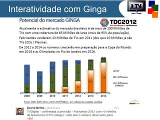 Interatividade com Ginga
 