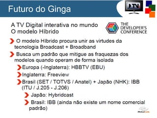Futuro do Ginga
 