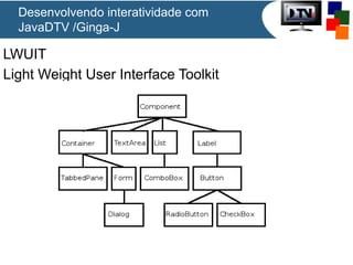 LWUIT
Light Weight User Interface Toolkit
Desenvolvendo interatividade com
JavaDTV /Ginga-J
 