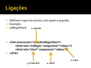  Definem o que vai ocorrer, com quem e quando;
 Exemplo:
 onBeginStart:
 <link xconnector="conn#onBeginStart">
<bind role="onBegin" component=“video1“/>
<bind role="start" component=“video2"/>
 </link>
1. quando
2. o que
3. O que fará 4. quem
 