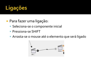  Para fazer uma ligação:
 Seleciona-se o componente inicial
 Pressiona-se SHIFT
 Arrasta-se o mouse até o elemento que será ligado
 