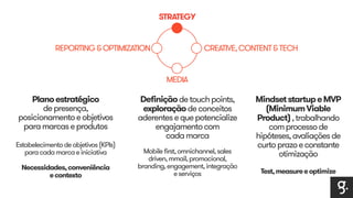 STRATEGY 
CREATIVE, CONTENT & TECH 
MEDIA 
REPORTING & OPTIMIZATION 
Plano estratégico 
de presença, 
posicionamento e objetivos 
para marcas e produtos 
Estabelecimento de objetivos (KPIs) 
para cada marca e iniciativa 
Necessidades, conveniência 
e contexto 
Definição de touch points, 
exploração de conceitos 
aderentes e que potencialize 
engajamento com 
cada marca 
Mobile first, omnichannel, sales 
driven, mmail, promocional, 
branding, engagement, integração 
e serviços 
Mindset startup e MVP 
(Minimum Viable 
Product) , trabalhando 
com processo de 
hipóteses, avaliações de 
curto prazo e constante 
otimização 
Test, measure e optimize 
 