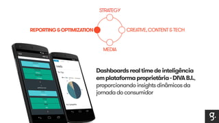 STRATEGY 
CREATIVE, CONTENT & TECH 
MEDIA 
REPORTING & OPTIMIZATION 
Dashboards real time de inteligência 
em plataforma proprietária - DIVA B.I., 
proporcionando insights dinâmicos da 
jornada do consumidor 
 