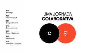 UMA JORNADA 
COLABORATIVA 
C 
01/ 
Estratégia 
02/ 
Arquitetura e UX 
03/ 
Design e Content 
04/ 
Desenvolvimento 
05/ 
Testes e Qualidade 
06/ 
Lançamento 
07/ 
Avaliações e Evoluções 
 