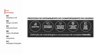 PROCESSO DE ENTENDIMENTO DO COMPORTAMENTO DO USUÁRIO 
ANALYTICS PESQUISAS 
DE CAMPO 
COMMUNITY 
DRIVEN 
DISCOVERY 
ENTREVISTAS 
EM TIMES E 
INDIVIDUAIS 
MAIN 
USER 
STORY 
Definição de metodologias e um processo de completa imersão 
01/ 
Estratégia 
02/ 
Arquitetura e UX 
03/ 
Design e Content 
04/ 
Desenvolvimento 
05/ 
Testes e Qualidade 
06/ 
Lançamento 
07/ 
Avaliações e Evoluções 
 
