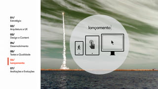lançamento 
01/ 
Estratégia 
02/ 
Arquitetura e UX 
03/ 
Design e Content 
04/ 
Desenvolvimento 
05/ 
Testes e Qualidade 
06/ 
Lançamento 
07/ 
Avaliações e Evoluções 
 