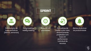 SPRINT 
Estruturação de 
tasks periódicas 
(diárias, semanais) 
Daily-meeting, 
weekly-meeting 
Baseado em 
prioridades 
Estimativas de 
melhor e pior caso, 
dinamicamente 
projetadas com 
base em 
performance 
individual de 
recursos 
Alertas dinâmicos 
de produtividade 
 