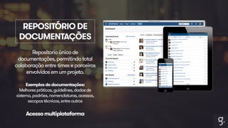 REPOSITÓRIO DE 
DOCUMENTAÇÕES 
Reposítorio único de 
documentações, permitindo total 
colaboração entre times e parceiros 
envolvidos em um projeto. 
Exemplos de documentações: 
Melhores práticas, guidelines, dados de 
sistema, padrões, nomenclaturas, acessos, 
escopos técnicos, entre outros 
Acesso multiplataforma 
 