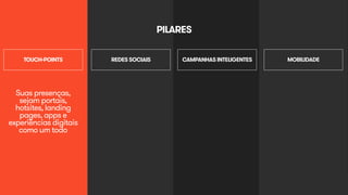PILARES 
TOUCH-POINTS CAMPANHAS REDES SOCIAIS INTELIGENTES MOBILIDADE 
Suas presenças, 
sejam portais, 
hotsites, landing 
pages, apps e 
experiências digitais 
como um todo 
 
