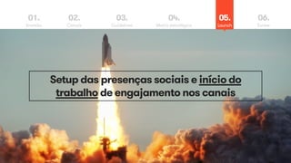 01. 
Imersão 
02. 
Canais 
03. 
Guidelines 
04. 
Matriz estratégica 
05. 
Launch 
06. 
Evolve 
Setup das presenças sociais e início do 
trabalho de engajamento nos canais 
 