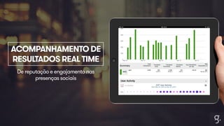 ACOMPANHAMENTO DE 
RESULTADOS REAL TIME 
De reputação e engajamento nas 
presenças sociais 
 
