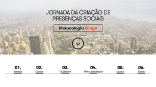 JORNADA DA CRIAÇÃO DE 
PRESENÇAS SOCIAIS 
Metodologia Ginga 
01. 
Imersão 
02. 
Canais 
03. 
Guidelines 
04. 
Matriz estratégica 
05. 
Launch 
06. 
Evolve 
 