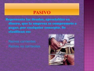 Activo no corrienteGinger Campos11