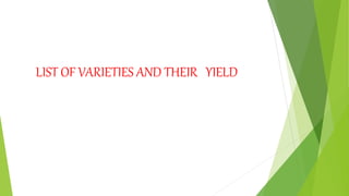 LIST OF VARIETIES AND THEIR YIELD
 