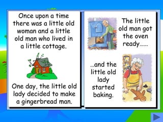 Once upon a time
there was a little old
woman and a little
old man who lived in
a little cottage.
The little
old man got
the oven
ready……
One day, the little old
lady decided to make
a gingerbread man.
…and the
little old
lady
started
baking.
 