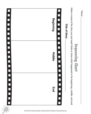 Sequencing
Chart
Make
a
movie
of
the
story
you
just
read!
Write
or
draw
what
happened
in
the
beginning,
middle,
and
end.
Title
of
Story:
__________________________________________
22
Name
________________________________________________________________________________
Beginning
Middle
End
Folk & Fairy Tale Easy Readers Teaching Guide © Scholastic Teaching Resources
 