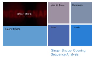 +
Ginger Snaps- Opening
Sequence Analysis
Mise- En- Scene Camerawork
Sound Editing
Genre: Horror
 