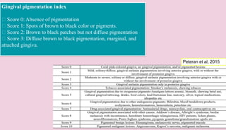 gingival depigmentation part 1-1.pdf