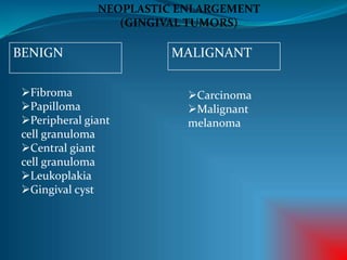 NEOPLASTIC ENLARGEMENT
(GINGIVAL TUMORS)
BENIGN
Fibroma
Papilloma
Peripheral giant
cell granuloma
Central giant
cell granuloma
Leukoplakia
Gingival cyst
MALIGNANT
Carcinoma
Malignant
melanoma
 